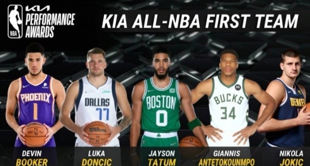 NBA 公布最佳阵容：约基奇、库里、杜兰特、詹姆斯名列其中
