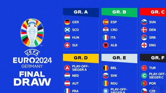 2024 欧洲杯赛程出炉：7 月 14 日决战柏林